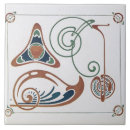 Recherche de spirale carreaux Vintage