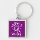 Search for worlds best teacher keychains Classroom