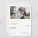 Search for together with their parents invitations Simple