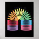 Recherche de neon sign posters Vintage