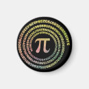 Search for funny pi magnets Geek