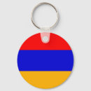Search for yerevan keychains Ararat