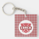Search for stick square keychains Coach