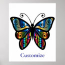 Recherche de chromatique art Prismatique