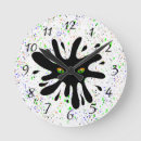 Recherche de yeux verts horloges Yeux de chat