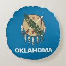 Recherche de branches coussins Pour eux