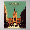 Search for munich posters Travel