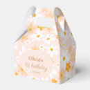 Search for kids birthday party supplies Pink