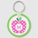Recherche de pomme verte porteclés Teacher