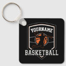 Search for dunking keychains Slam dunk