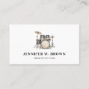 Recherche de professeur de percussion cartes visite Batteur