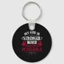 Search for tee keychains Awareness