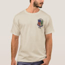 Search for detached clothing Army