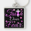 Search for fear god keychains Faith over fear