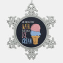 Recherche de math ornements Enseignant