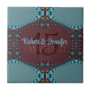 Search for steampunk tiles Teal