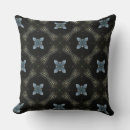 Recherche de motif plante coussins Gris