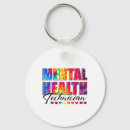 Search for appreciation keychains Motivation