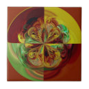 Search for abstract cat art tiles Green