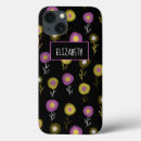 Search for dark purple iphone cases Girly