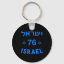 Search for 76 keychains Usa