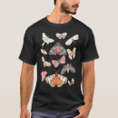Recherche de goblin vêtements Esthétique