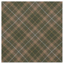 Search for brown plaid fabric Pattern