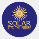 Search for solar energy stickers Environment