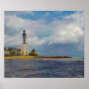 Search for lighthouse beacon posters Sea