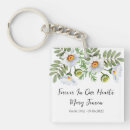 Search for tag keychains Daisy