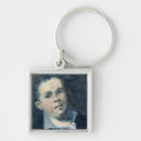 Search for goya keychains 19th