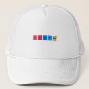 Recherche de période casquettes Physique