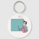 Search for homework keychains Education