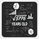 Search for 75 years old stickers Birthday