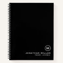 Search for travel notebooks Keepsake