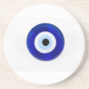 Search for eye barware Protection