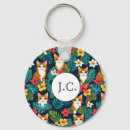 Search for ginger cat keychains Kitten