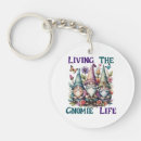 Search for chair round keychains Tropical