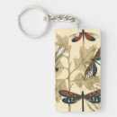 Search for floating keychains Nature
