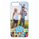 Search for ellipse iphone cases Picture