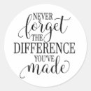 Search for never forget stickers Inspirational quote