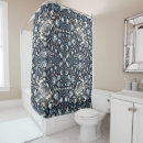 Search for denim bathroom accessories Elegant