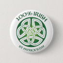 Search for celte buttons Ireland