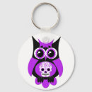 Search for skull keychains Sugar