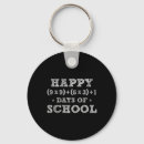 Search for math formula keychains Student