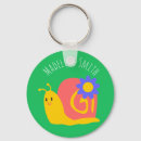 Recherche de children accessoires Girl