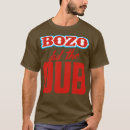 Search for bozo clothing Names
