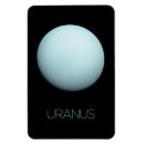 Search for planet magnets Sun