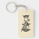 Search for ancient egyptian keychains History