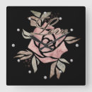 Recherche de texture grunge horloges Vintage